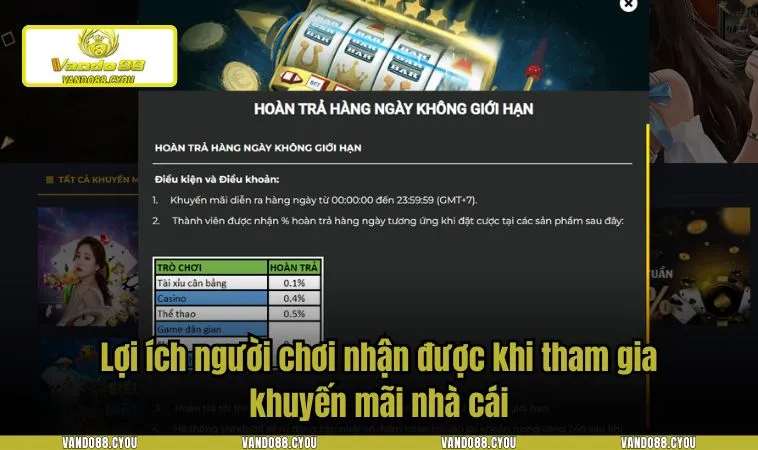Lợi ích người chơi nhận được khi tham gia khuyến mãi nhà cái